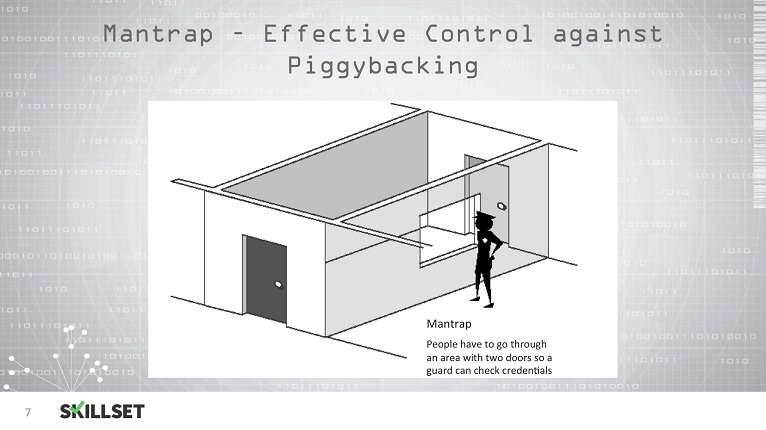 Find Out 32+ Truths Of Fencing And Mantraps Are Examples